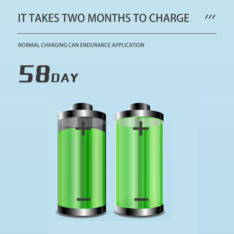 SonicGlow™ – Elektrische Tandenborstel met 5 Slimme Poetsstanden | 50% KORTING