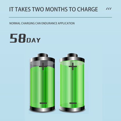 SonicGlow™ – Elektrische Tandenborstel met 5 Slimme Poetsstanden | 50% KORTING