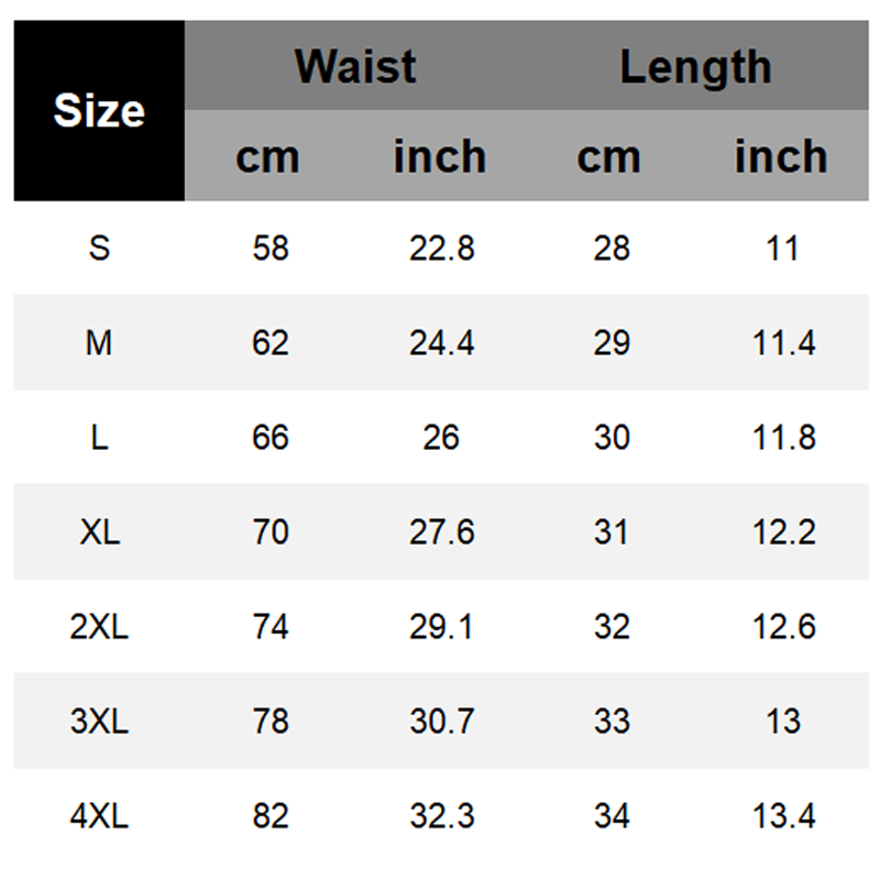 Anne – Comfort Taille Slip | 2+3 GRATIS
