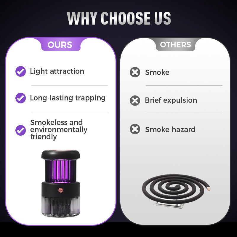 ZappLight™ UV-lamp tegen muggen en ziektekiemen