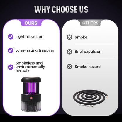 ZappLight™ UV-lamp tegen muggen en ziektekiemen