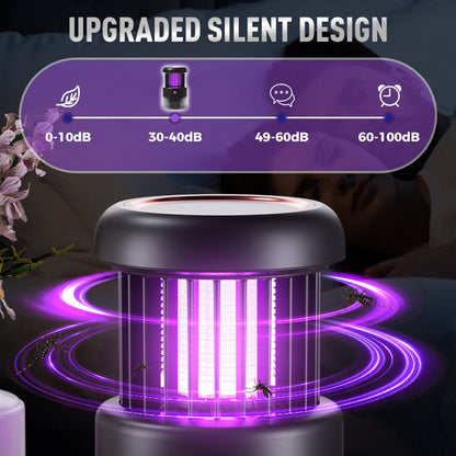 ZappLight™ UV-lamp tegen muggen en ziektekiemen