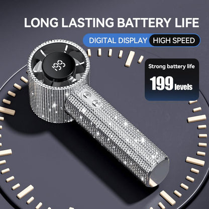 FanLux® S5 Full Diamond Turbo Fan | 50% KORTING