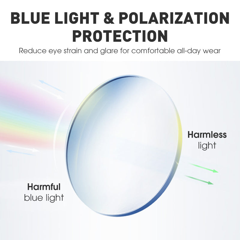 VisionSnap™ – Jouw wereld, jouw moment | 50% KORTING