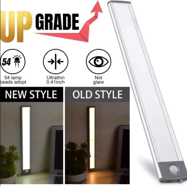 BrightLux – LED-kastlichtsensor (3 kleuren)