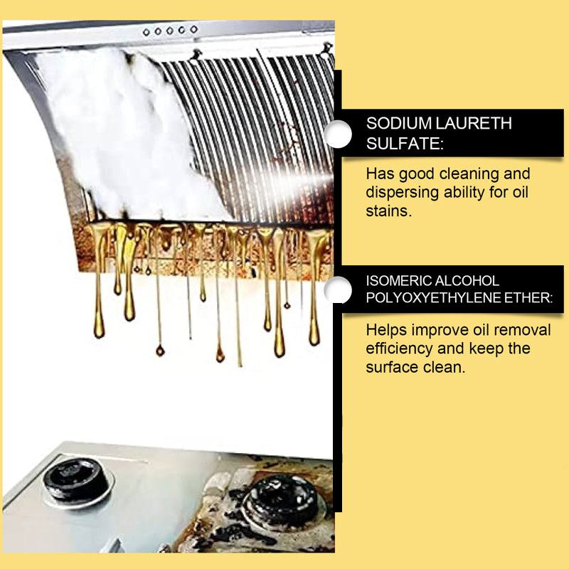 PowerClean – Krachtige keukenreinigingsspray 237 ml | 1+1 GRATIS