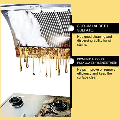 PowerClean – Krachtige keukenreinigingsspray 237 ml | 1+1 GRATIS