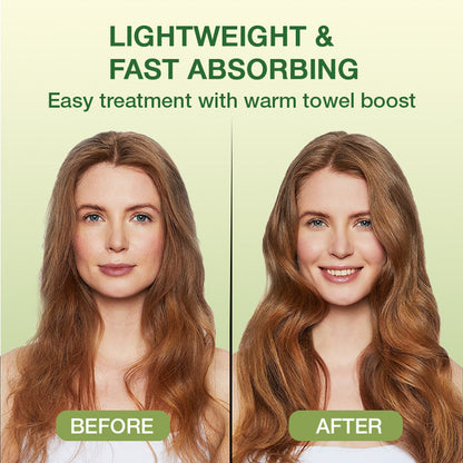 Avocura – Avocado Haarmasker voor Intensieve Verzorging 100g | 1+1 GRATIS