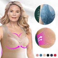 HeatFit – 2-in-1 thermisch ondergoed met geïntegreerde bh