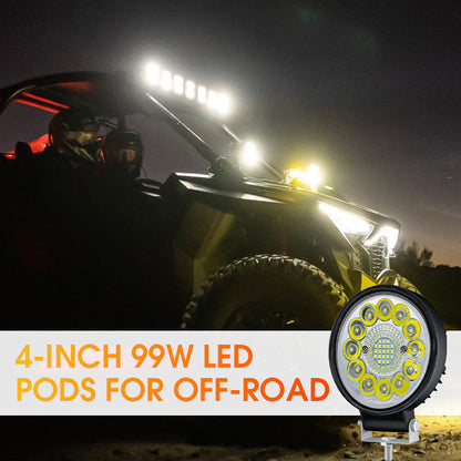 PowerBeam – 99W LED offroad-pod