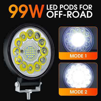 PowerBeam – 99W LED offroad-pod
