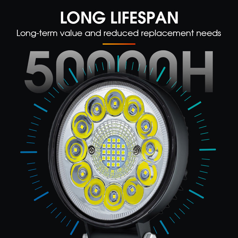 PowerBeam – 99W LED offroad-pod