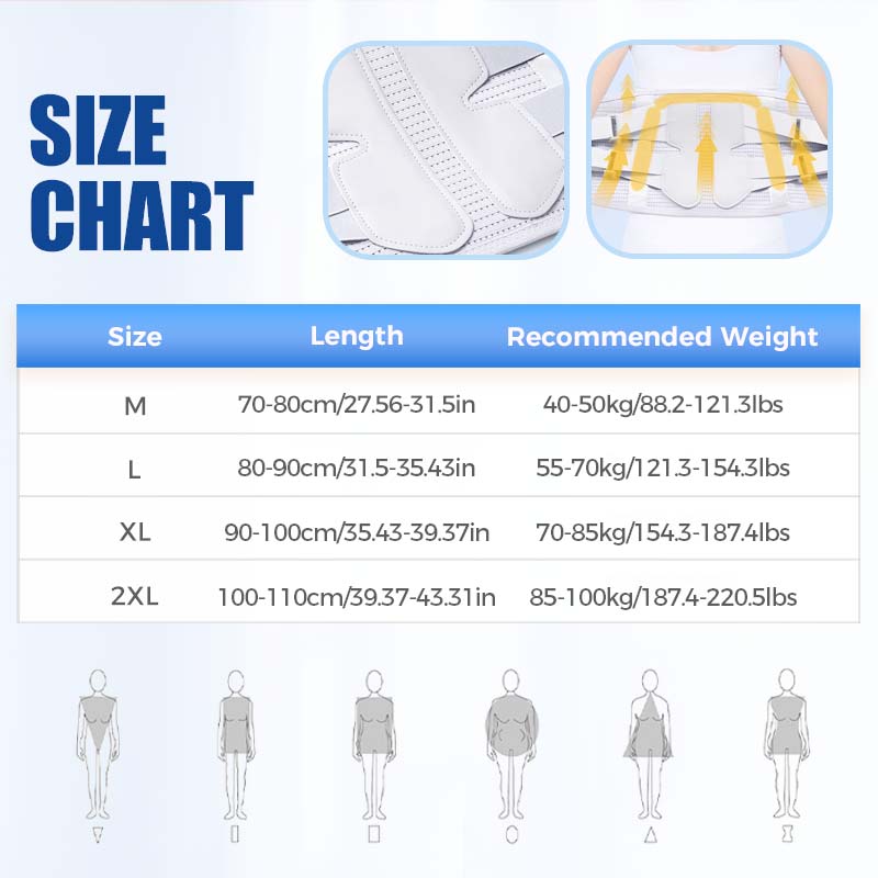 SpineRelief – Medische lendensteungordel