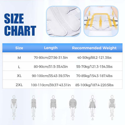 SpineRelief – Medische lendensteungordel