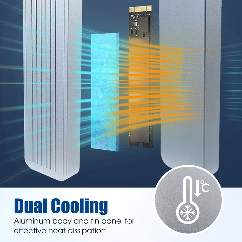 SpeedCase – Snelle SSD-behuizing | 50% KORTING