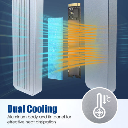 SpeedCase – Snelle SSD-behuizing | 50% KORTING