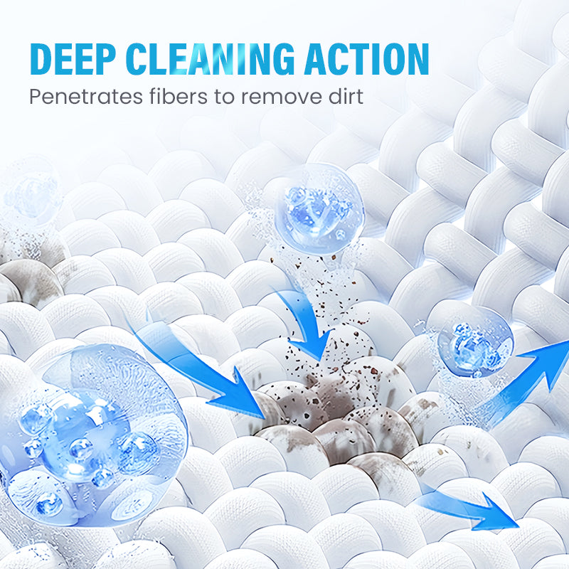 CleanEase – Voor schone, frisse en beschermde kleding, elke dag! | 50% KORTING