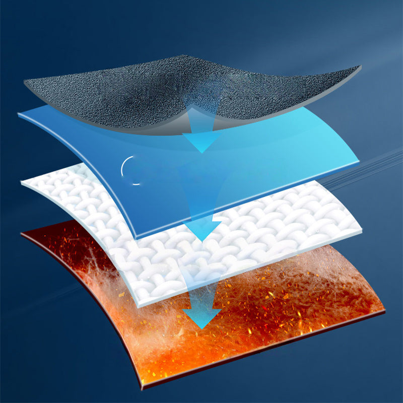 FrostGrip – Unisex thermische werkhandschoenen | Koop 1+1 GRATIS