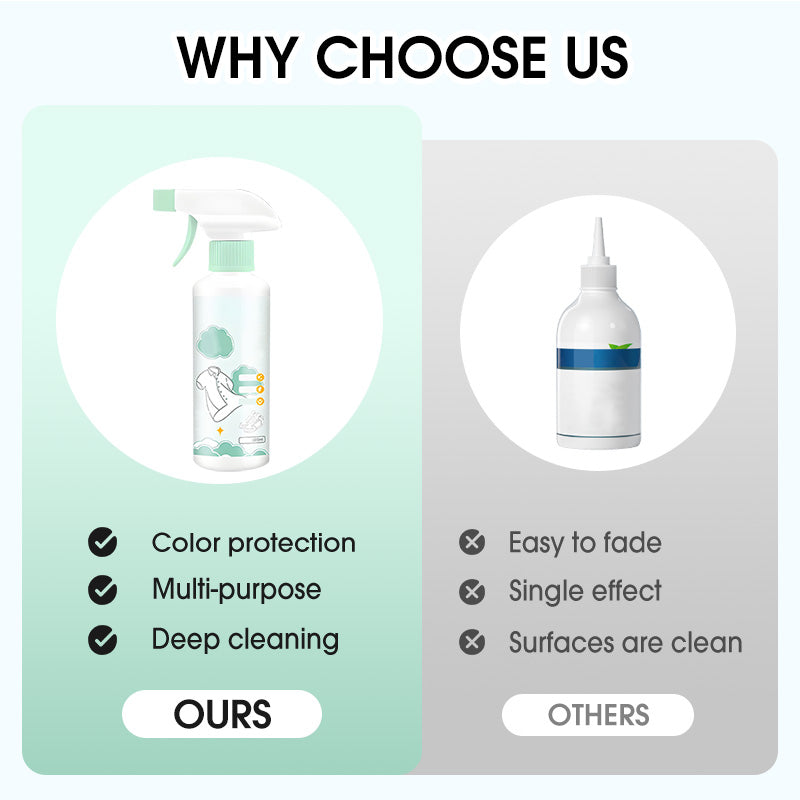 PurifyCare – Droogreinigingsschuim | 1+1 GRATIS