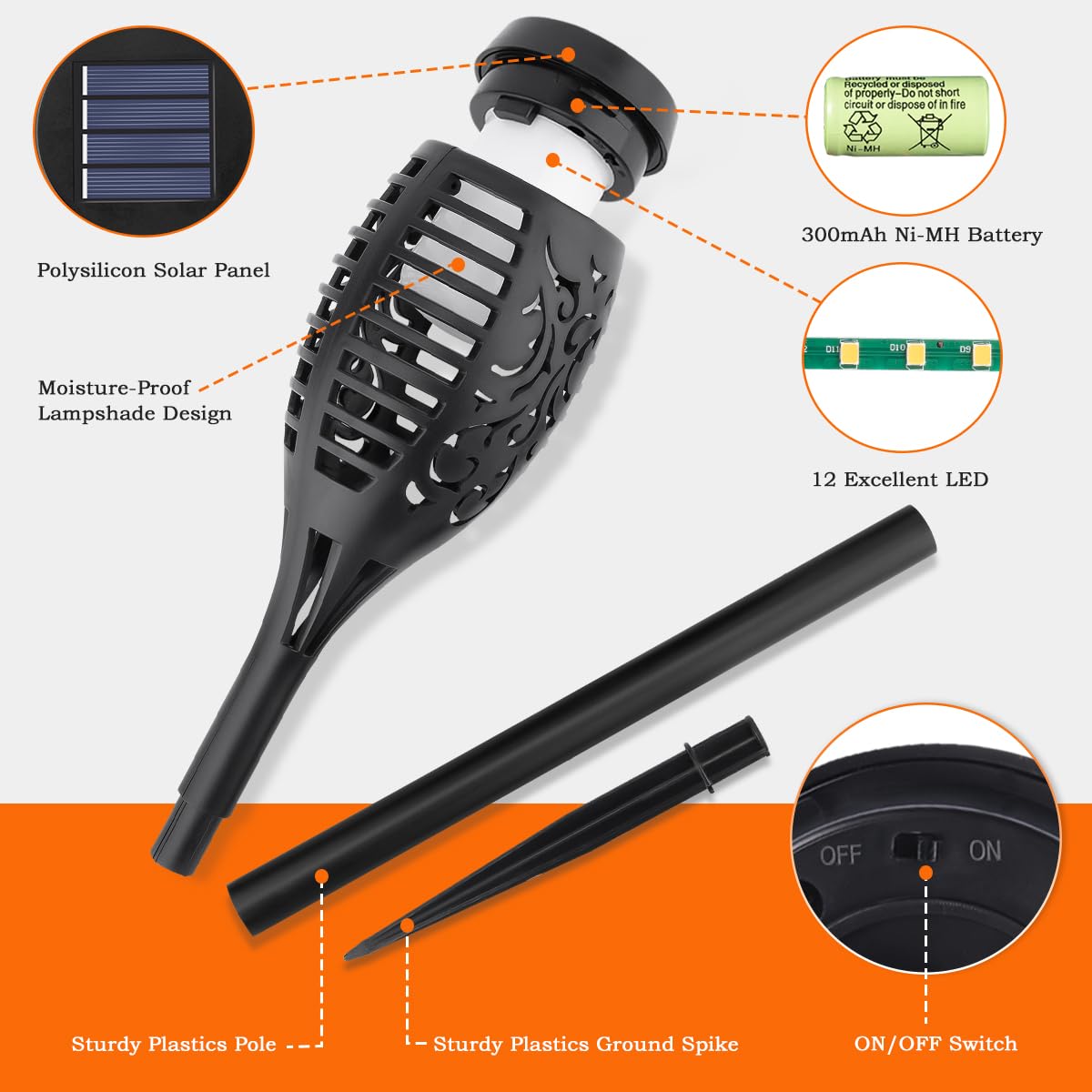 Solfacklan – Tuinlantaarns op zonne-energie