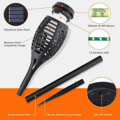 Solfacklan – Tuinlantaarns op zonne-energie