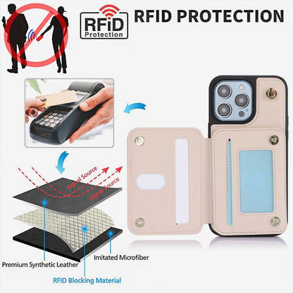 SafeCarry – PU-lederen RFID-beschermhoes met ritssluiting | 50% KORTING