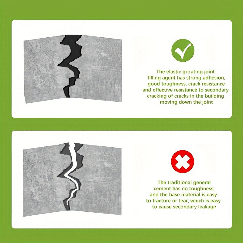 SealPro 200ml – Universele scheurvuller en waterdicht | 1+1 GRATIS