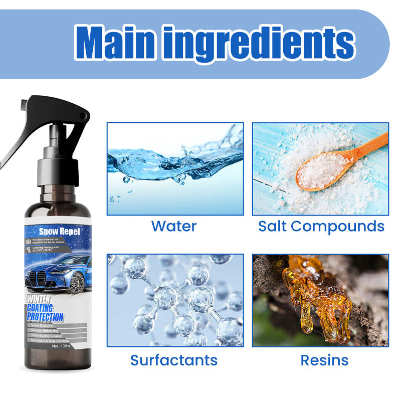 FrostGuard – Sneeuwsmeltcoatingspray 100 ml | Koop 1+1 GRATIS