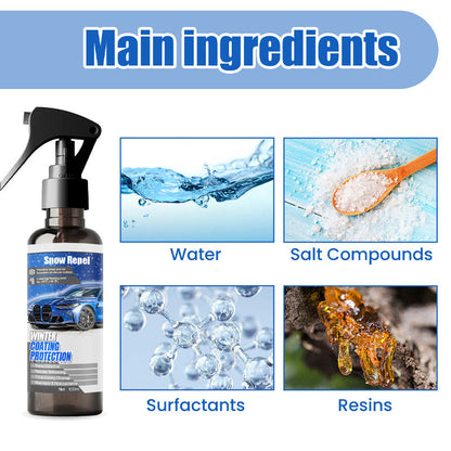 FrostGuard – Sneeuwsmeltcoatingspray 100 ml | Koop 1+1 GRATIS