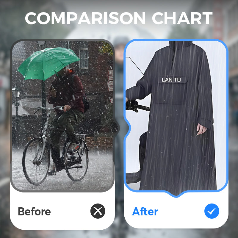 RainShield – Waterdichte lange regenjas | 50% KORTING