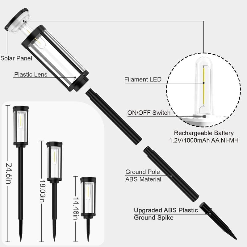 SolarGlow – Zonnelampen voor tuinpaden