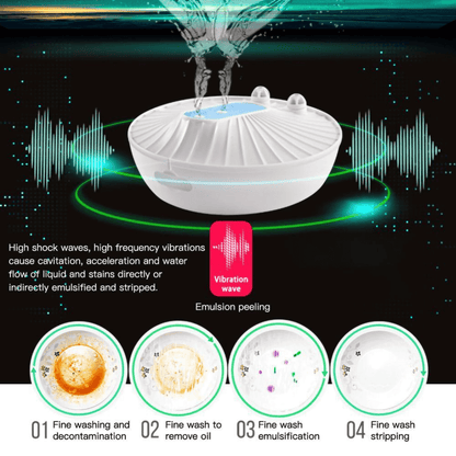 Mini-wasmachine & vaatwasser