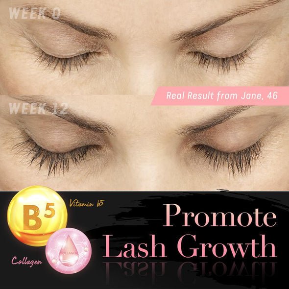 1+1 Gratis | LuxeLash™ | 4D Silk Fiber Mascara