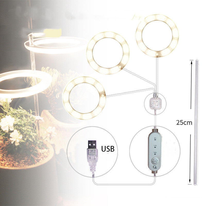 LED Cirkel Groei Lamp - met USB aansluiting